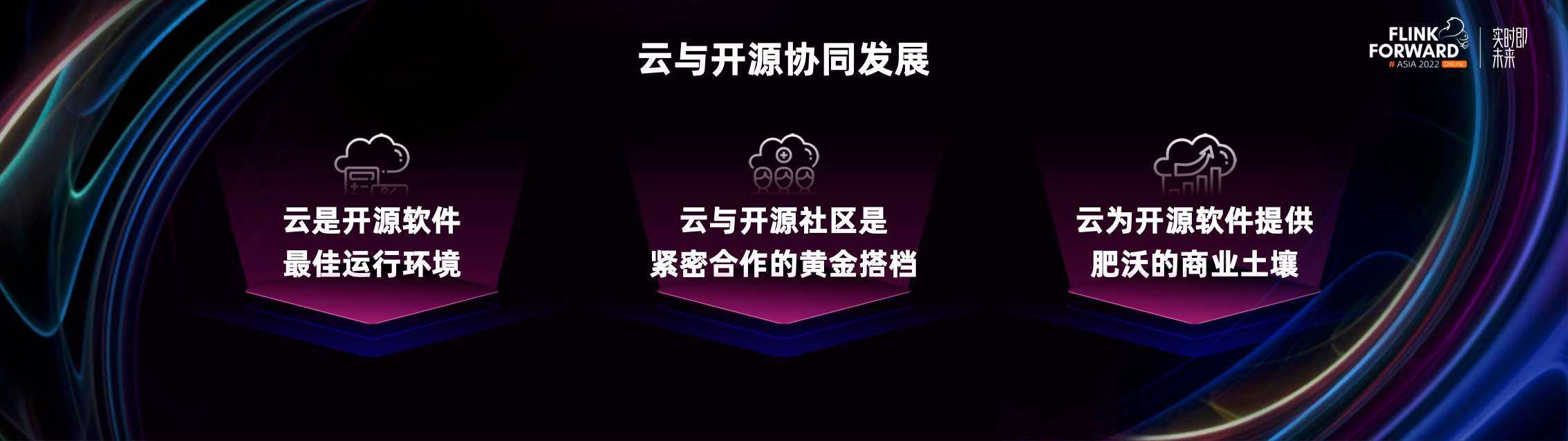 云与开源 共植数字世界的根 阿里云开发者社区