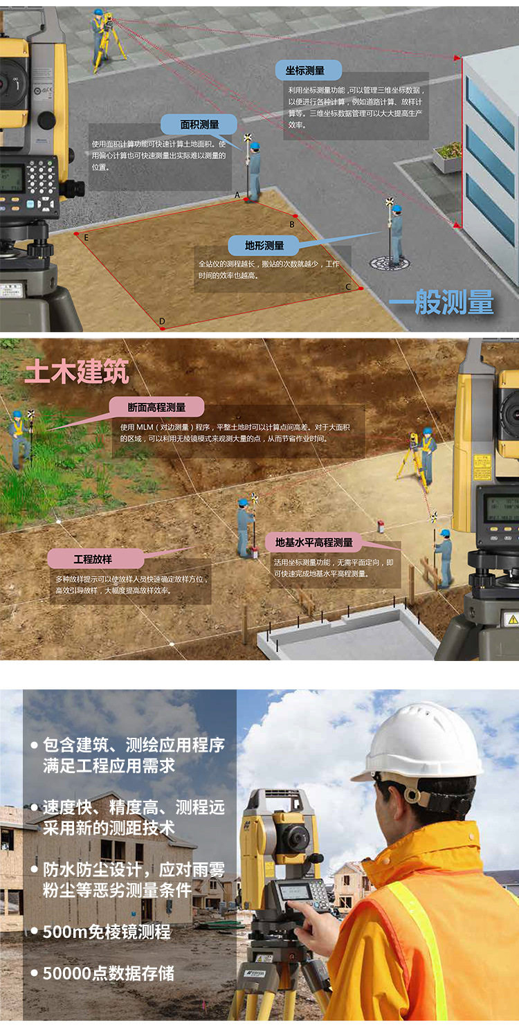 Тахеометр 拓普康gm52全站仪2秒500米免棱镜定点放样坐标测量实体店保修 Topcon