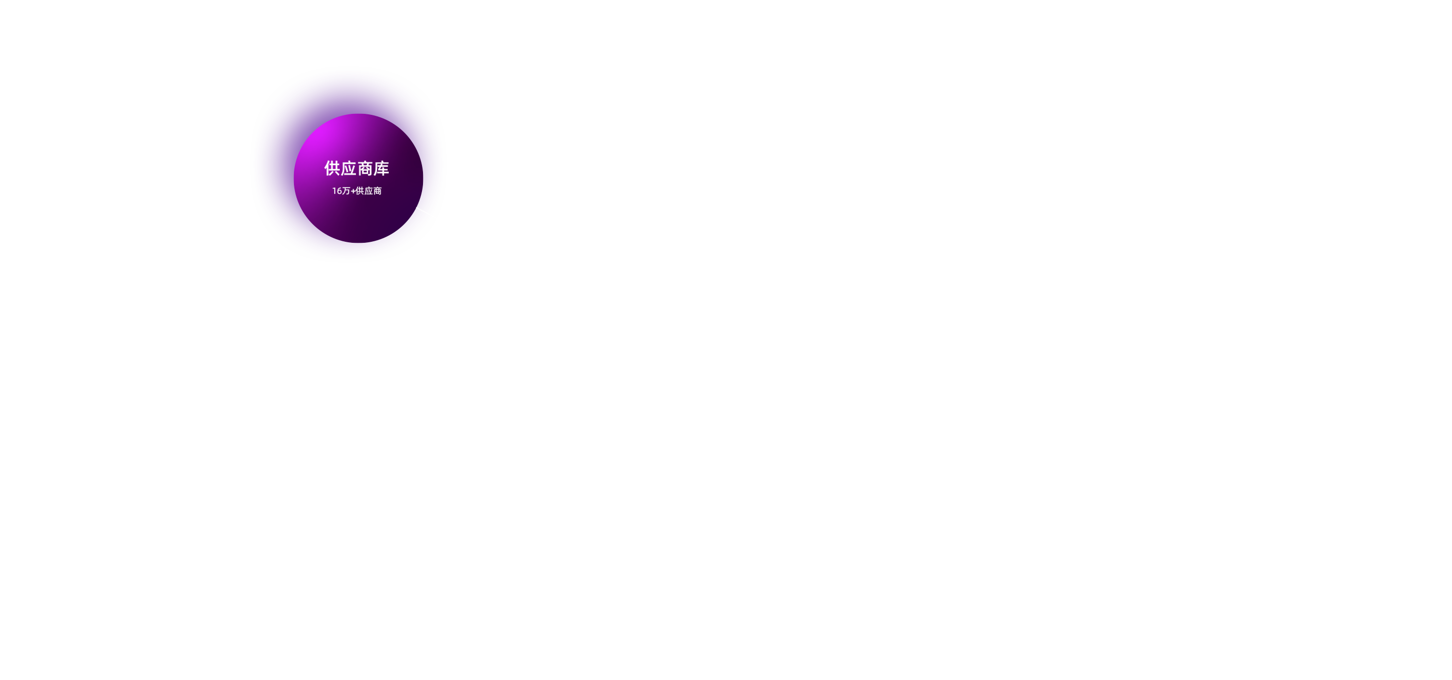 文娱北斗星