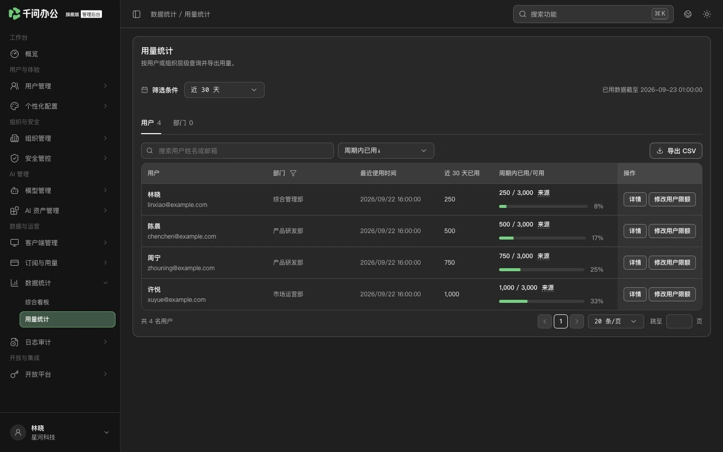 QwenWork 产品界面