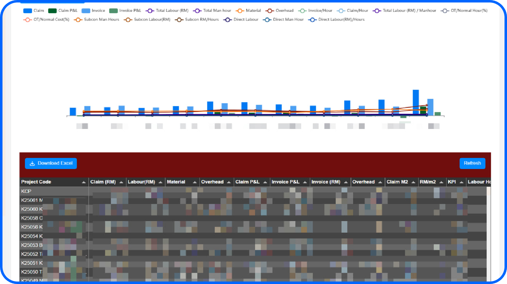CEMSEAL desktop dashboard