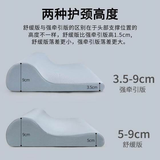Special Pillow for Adults to Support Cervical Spinee, Reverse Arch, Aid Sleep, and Prevent Cervical Spondylosis, Side Sleeping Pillow, Single Pillow Core