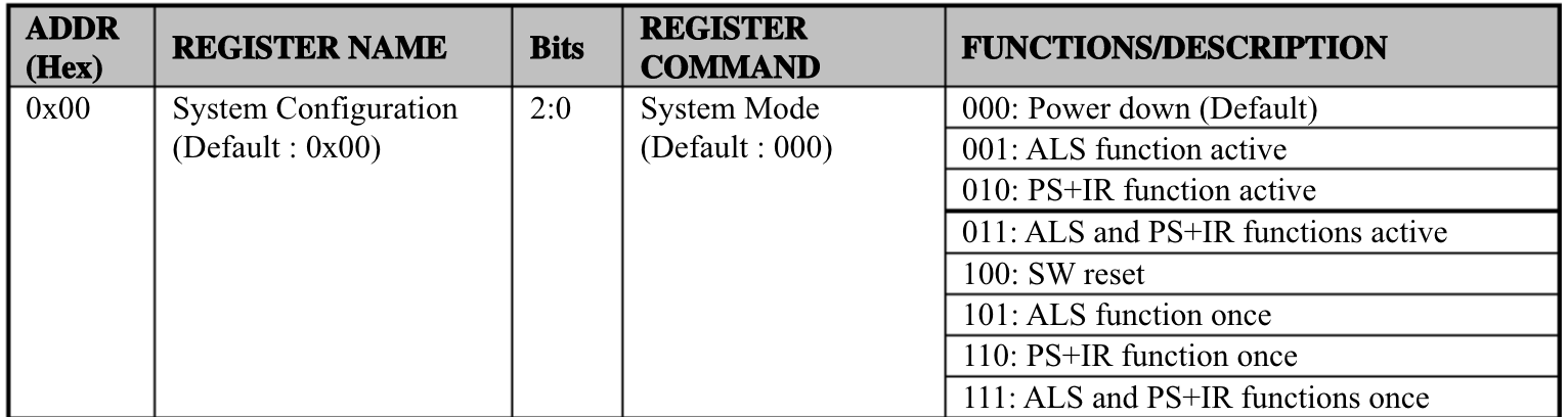 O1CN01EuhLeU1vxViwX7u1p_!!6000000006239-2-tps-1532-408.png