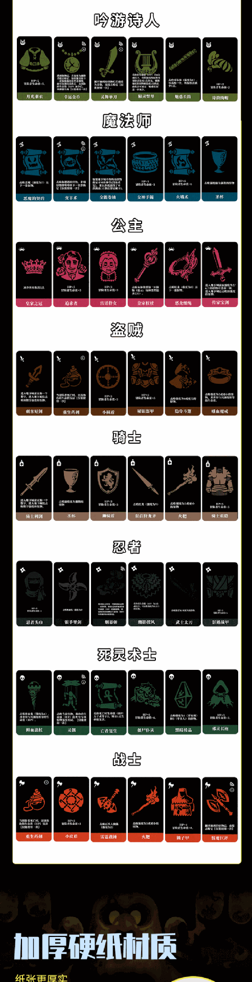 Игрушка 马戏星探scout初创公司startups durian榴莲忘返竹林之中聚会桌游