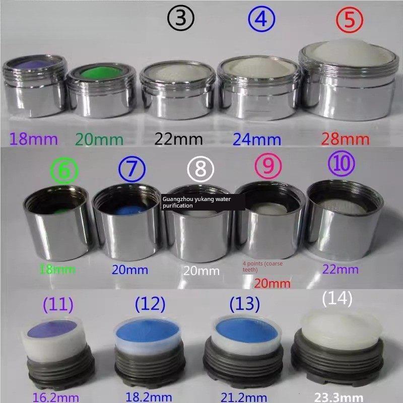 Suitable for Faucet Spray Nozzles, Faucet Aerators, Filter Nozzles, Anti-Splash Nozzles, Water-Saving Nozzles