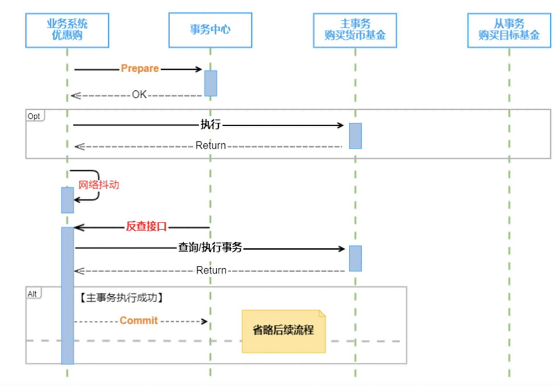图片 9.png