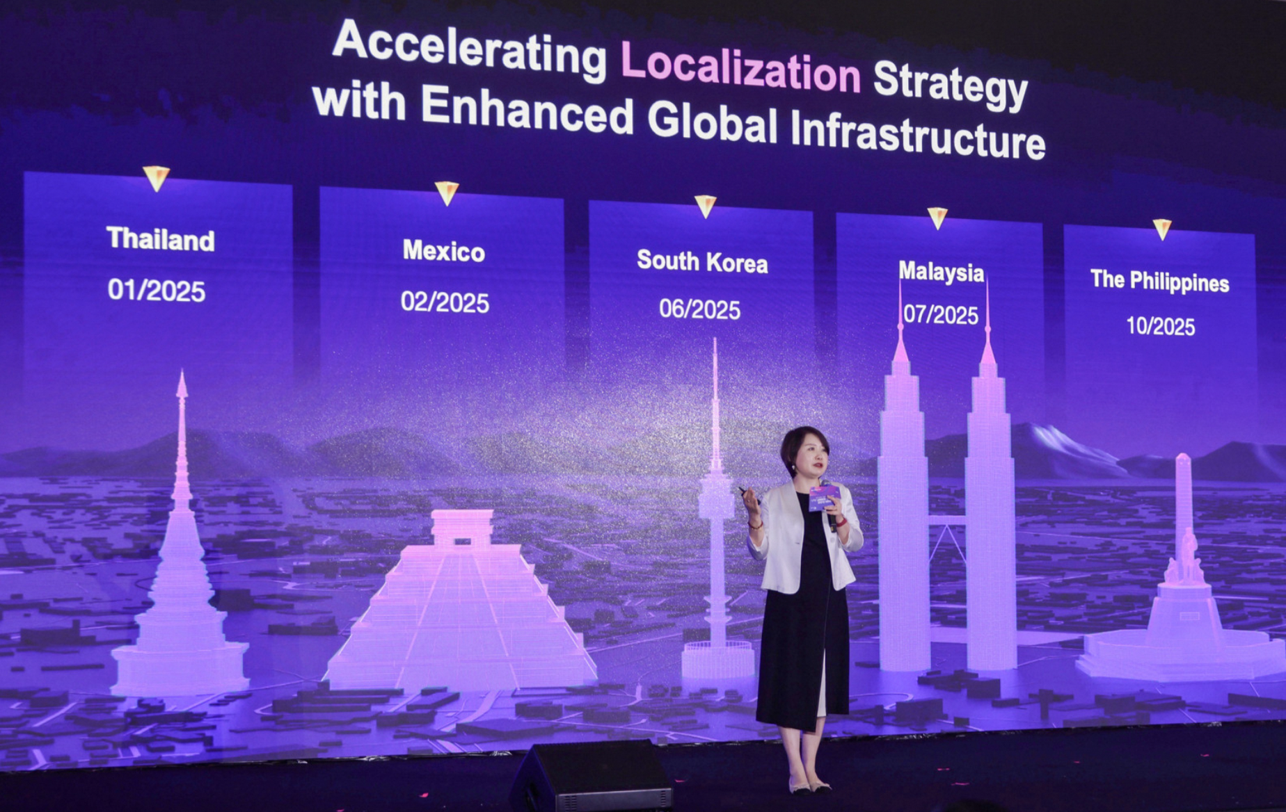 How Singapore Startups Can Leverage Alibaba for International Market Entry