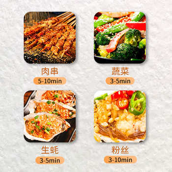 Barbecue appliances, barbecue grills, smokeless electric barbecue grills, commercial stalls, large automatic constant temperature barbecue grills wholesale