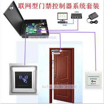 Networked access control and attendance system package, multi-door access controller, card password access control system, card access control