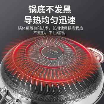 316L Stainless Steel Double-Sided Wok with Low Oil Smoke, Honeycomb Flat Bottom Non-Stick Cooking Pot for Home Use, Suitable for Gas and Induction Cookers