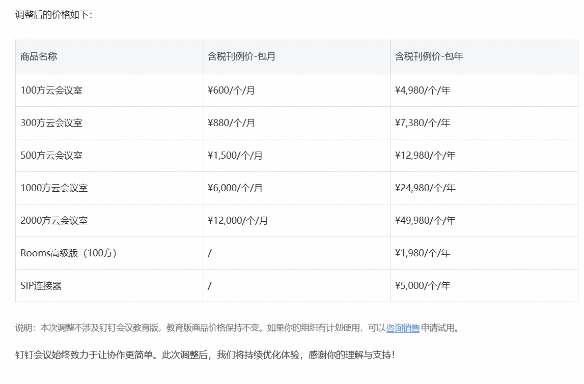 钉钉会议改价规格