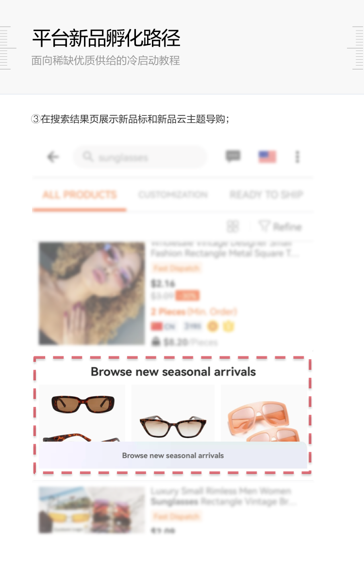 阿里巴巴国际站，商品发布指南2.0