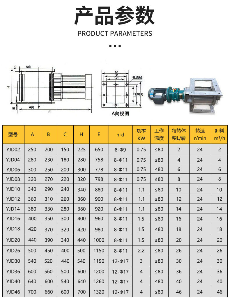 金属罐包装 不锈钢星型卸料器卸料阀关通风机除尘卸灰闭风器闭风叶轮旋转给料机