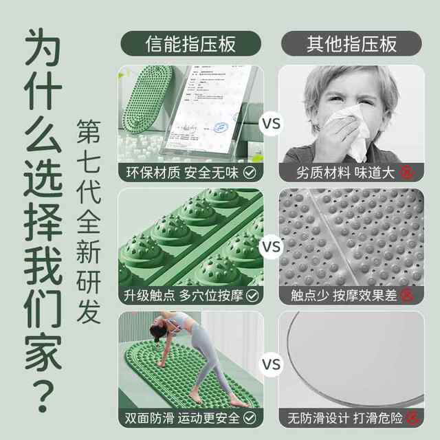 Ultra-Slow Jogging Mat for In-Situ Running, Indoor Acupressure Board, Foot Massage Mat, Foot Sole Meridian Clearing, Dedicated for Foot Stepping