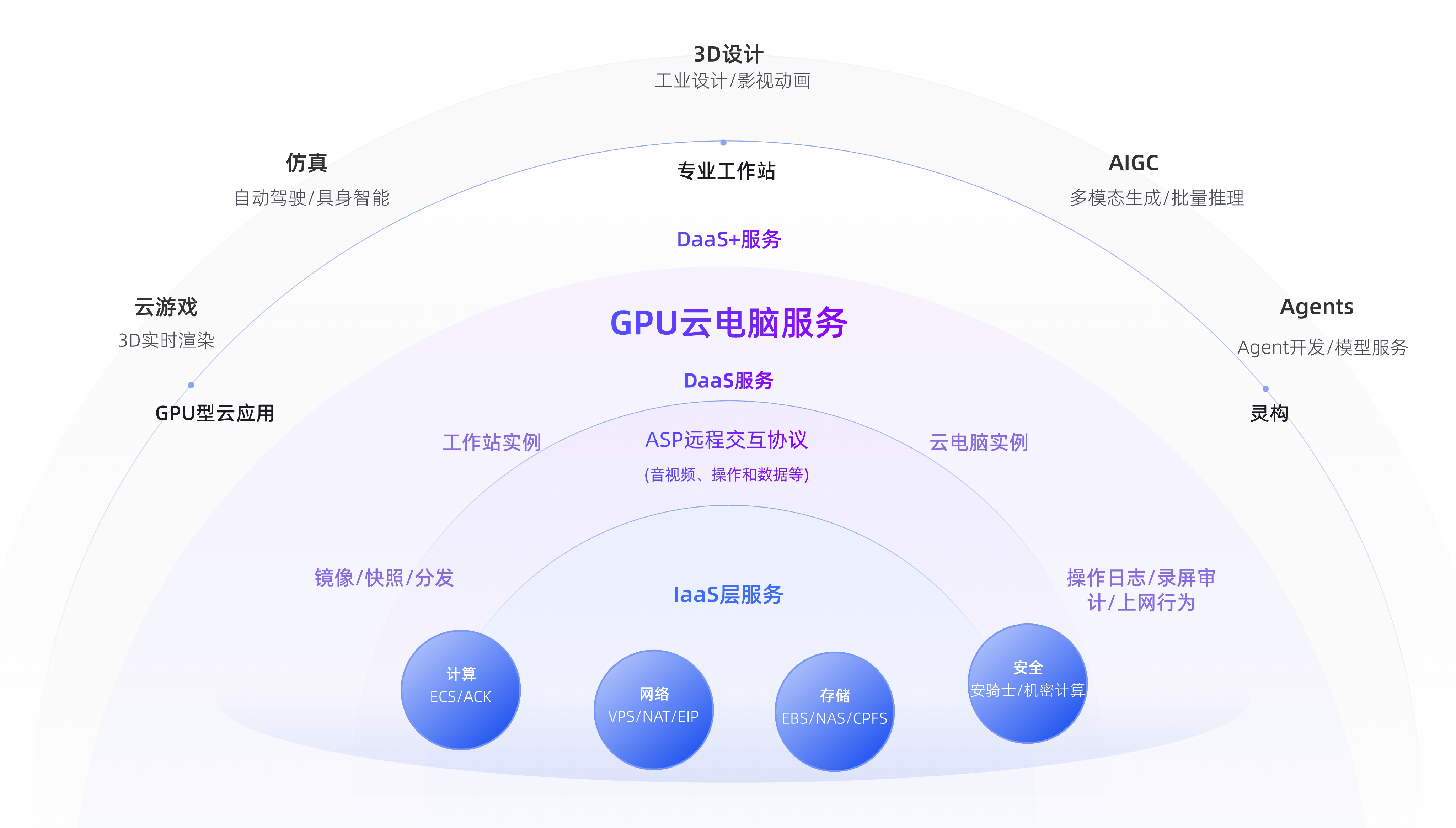 产品介绍图片