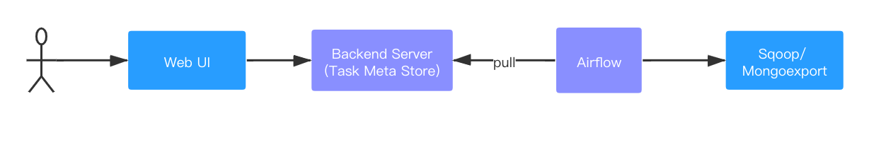 v1.0_db v1.0_db