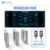 Gate pedestrian passage gate gym park company office building clock attendance access control system ic card smart