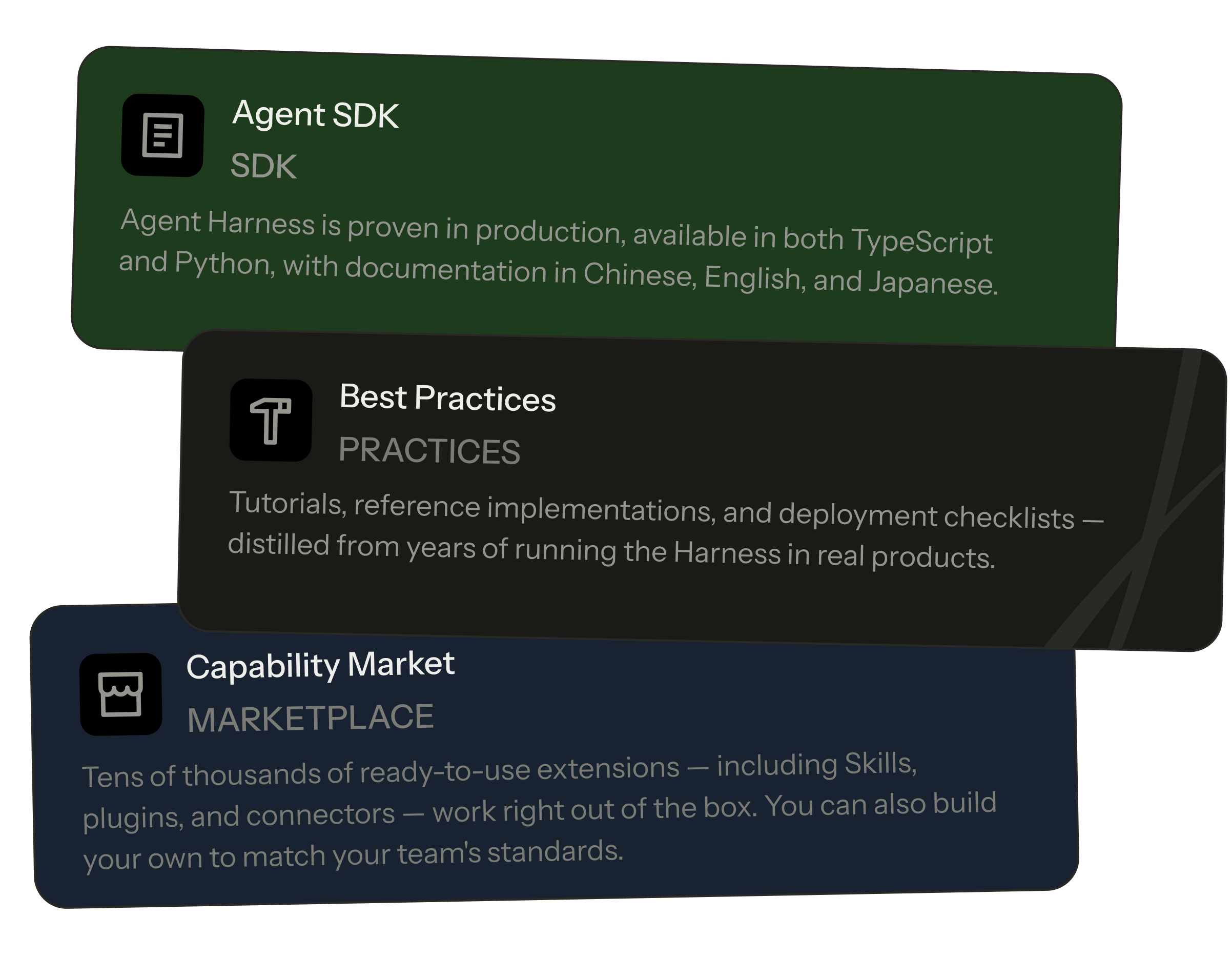 Agent SDK ecosystem