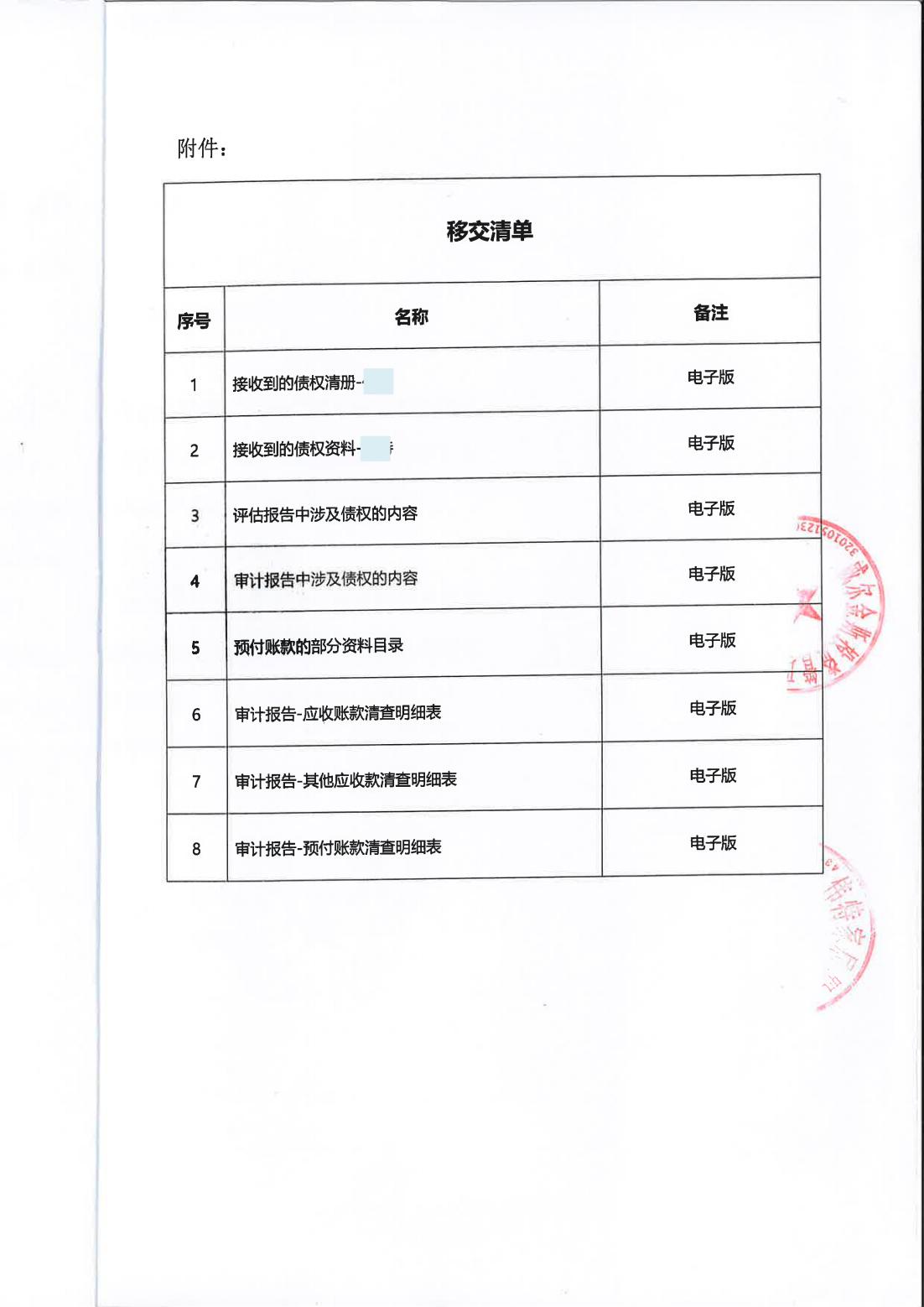 【店长推荐】经审计对武汉海木木环境有限公司103.78万元应收债权的转让
