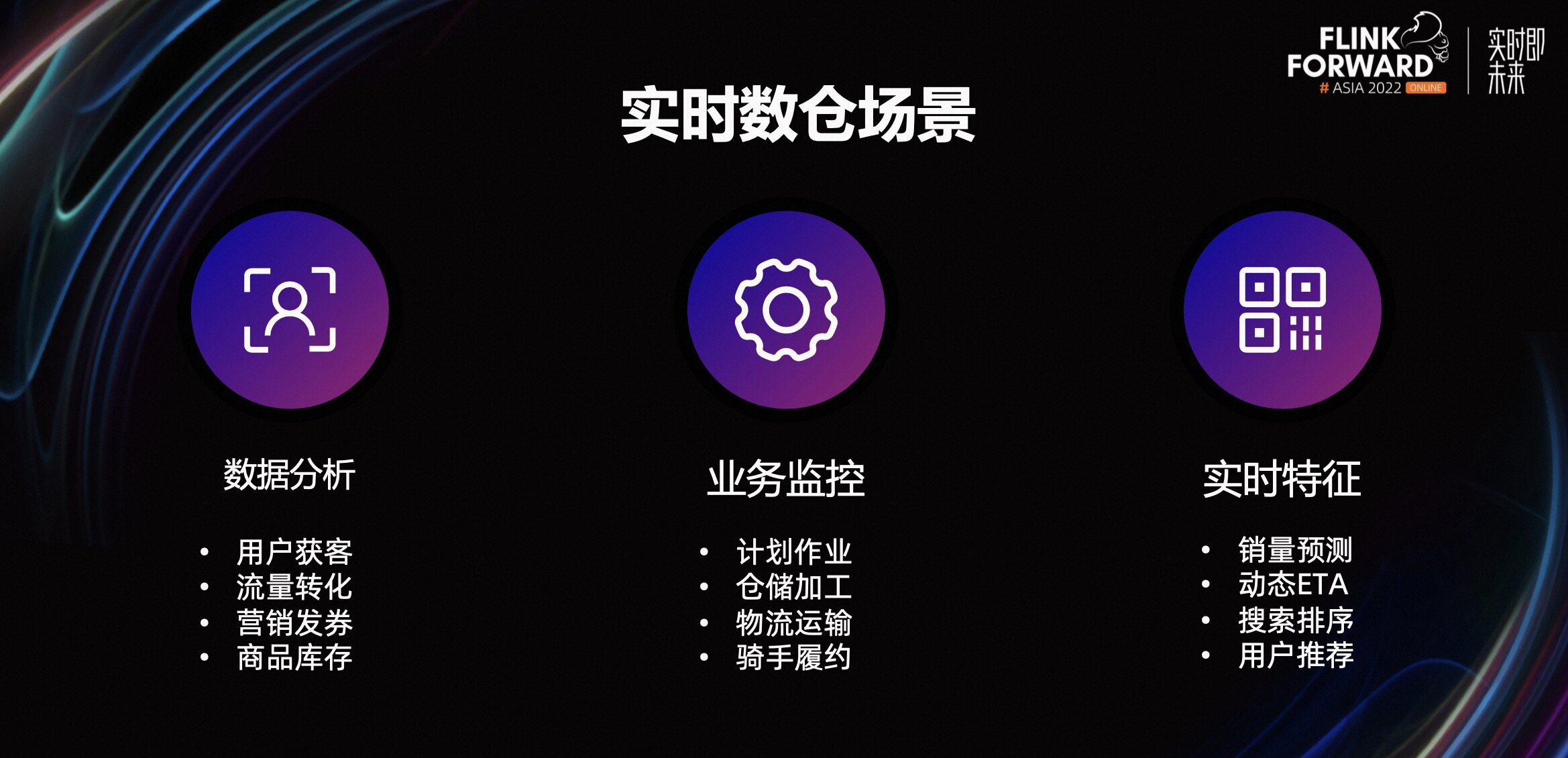 Apache Flink 学习网| 美团买菜基于Flink 的实时数仓建设