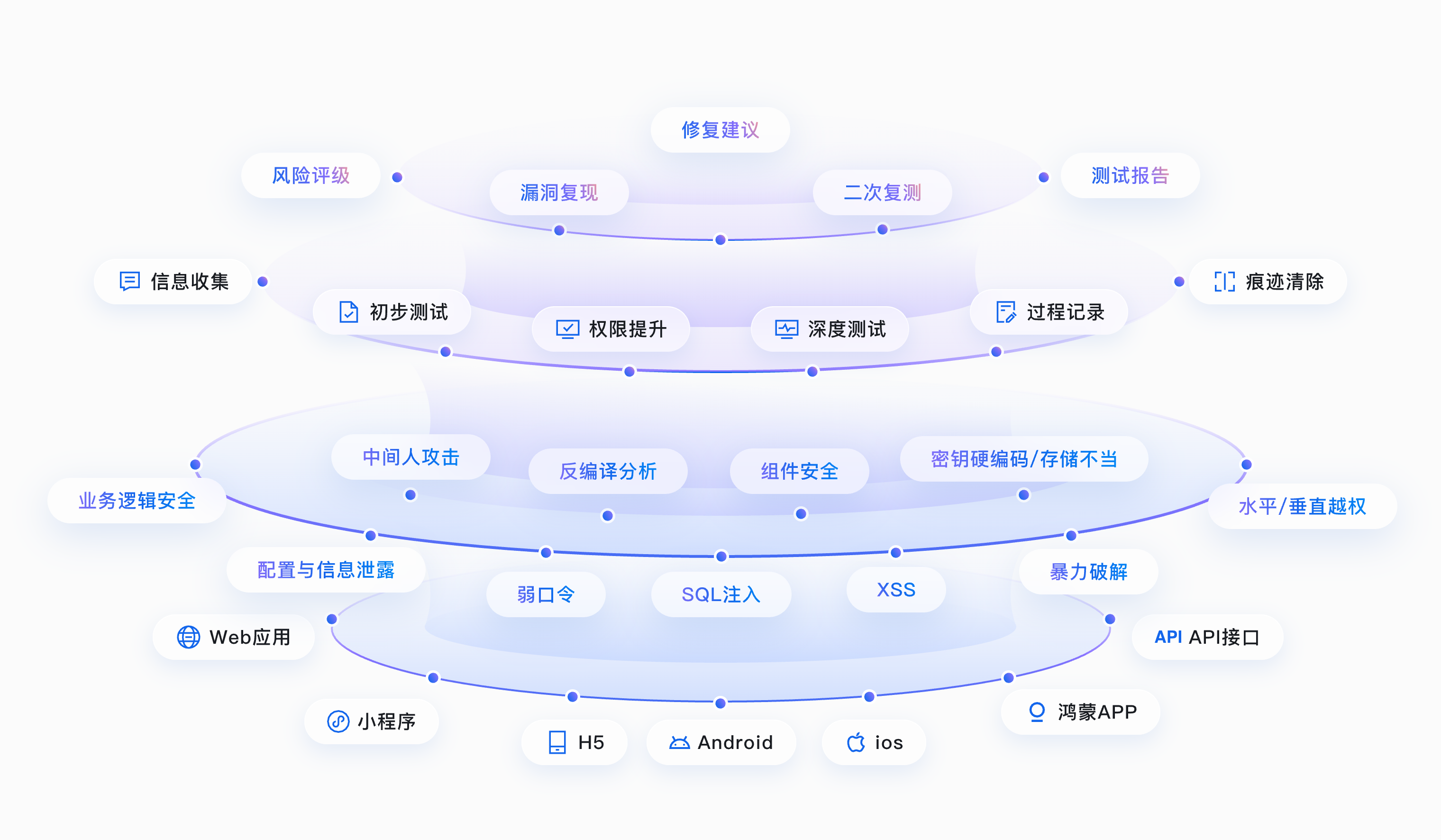 产品介绍图片