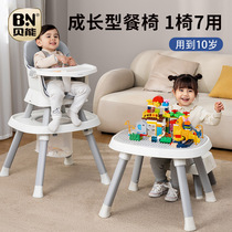 Beneng Baby Dining Chair 7-in-1 Baby Home Multifunctional Dining Seat Learning to Sit 0-10 Years Old Childrens Growth Chair