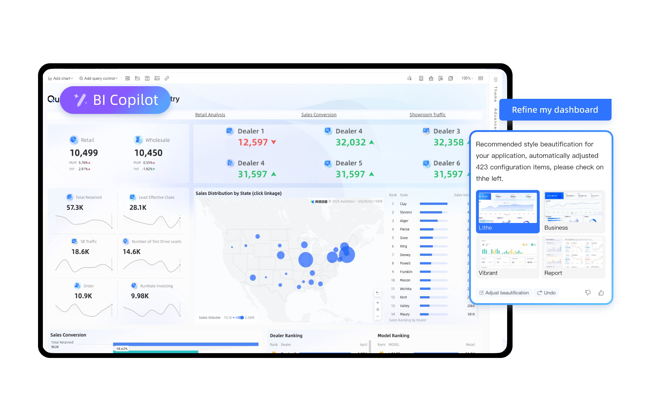 Quick BI - AI Data Analyst