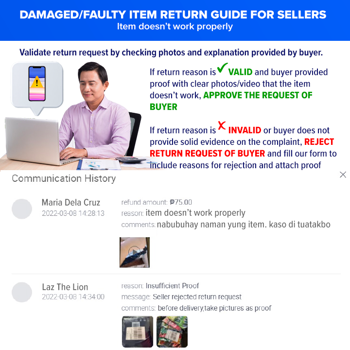 DRTM Return & Refund Guidelines Lazada Seller Center