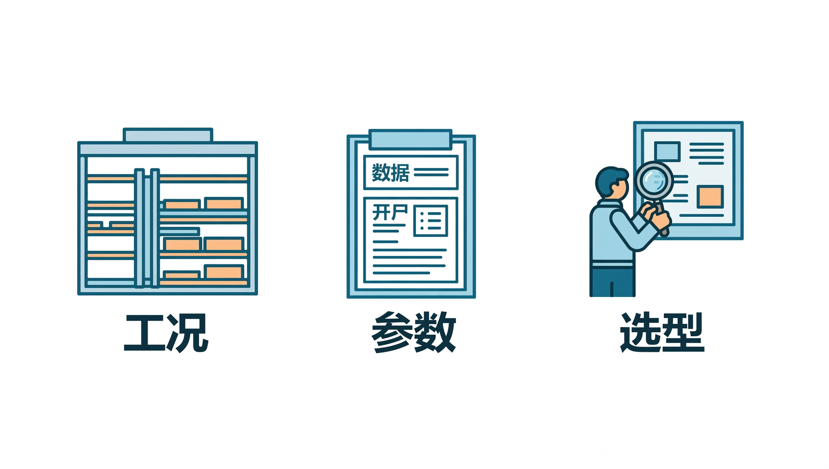 把采购工况、技术参数和工程选型放在一起核对的概念插画