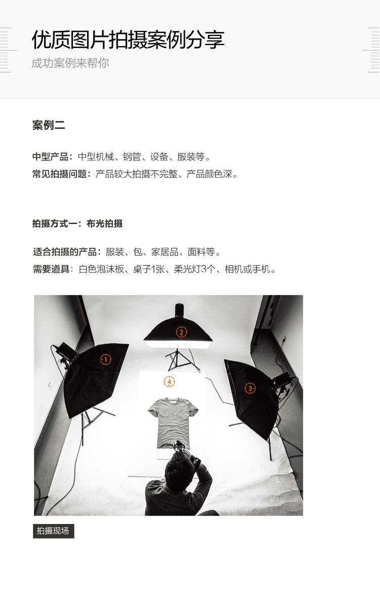 阿里巴巴国际站，商品发布指南2.0