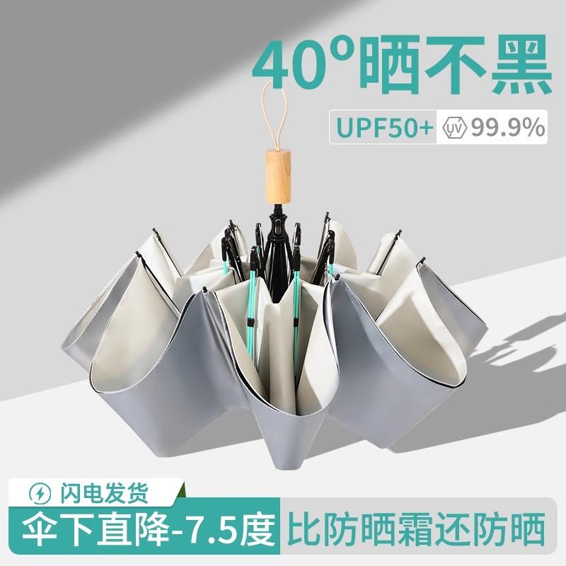 German Kasa Titanium Silver Double-Layer Sunshade Umbrella, Sun Protection, Anti-Uv, Dual-Use for Sun and Rain, Enlarged and Thickened for Sun Protection