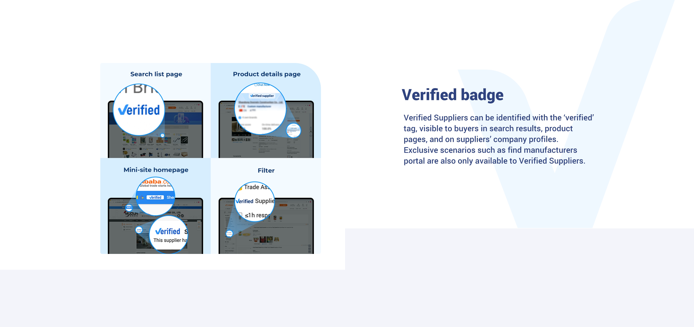 Verified badge visibility across Alibaba.com