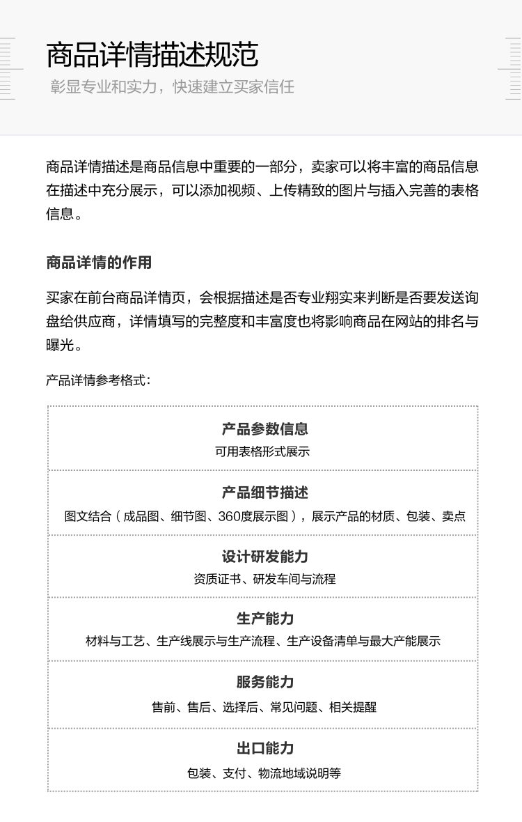 阿里巴巴国际站，商品发布指南2.0