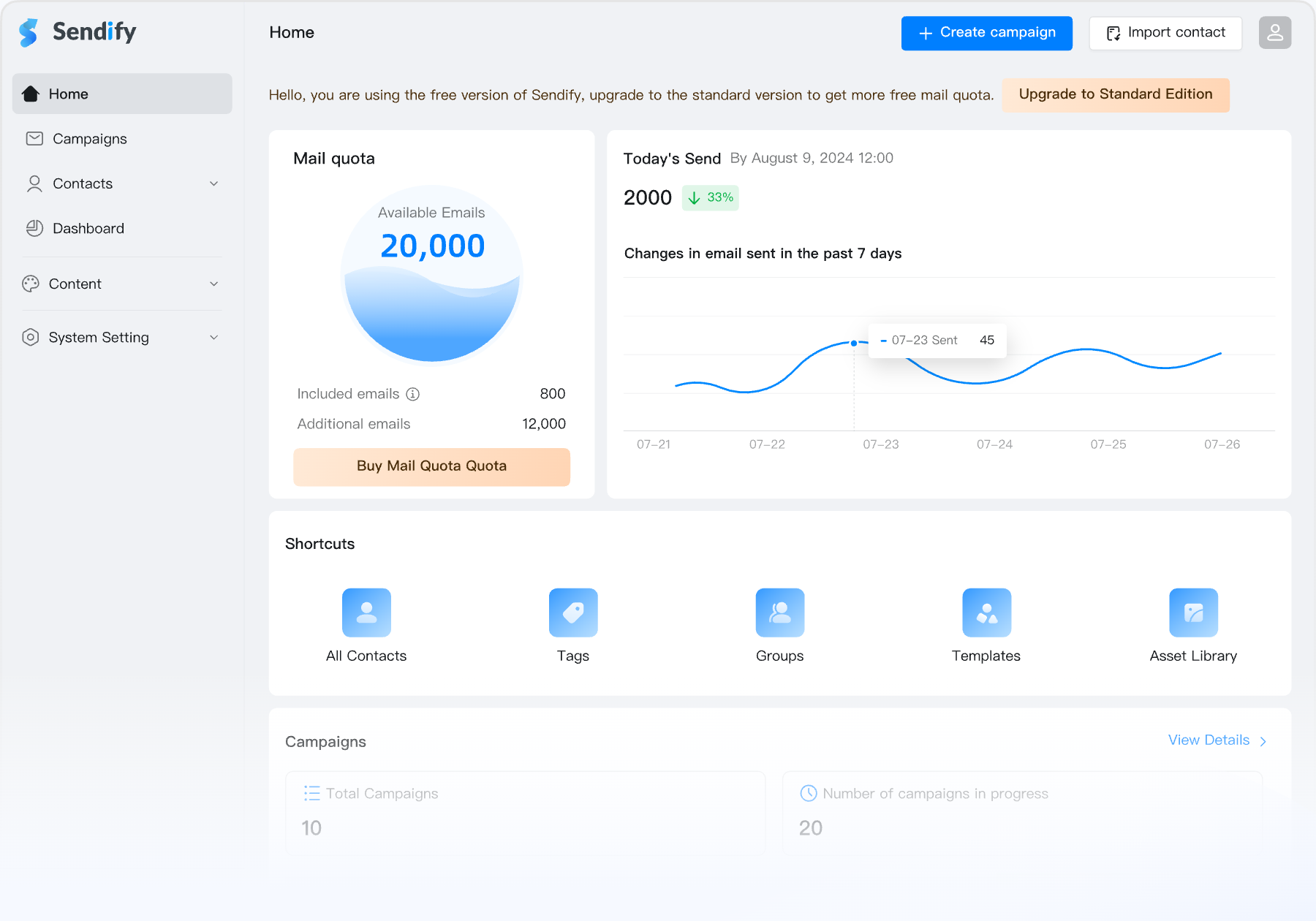 Sendify Email Marketing Tool Interface Screenshot - Showing Email Editor and Marketing Data Panel