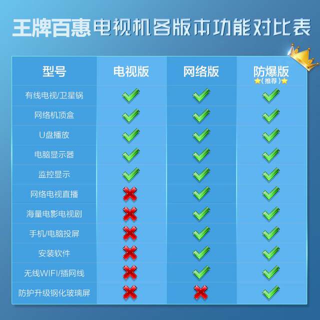 Ace Baihui 100inch Explosion-Proof Tv 55 60 70 75 80 85 Inch 4K High-Definition Smart Network Flat-Panel Tv with Bed Cover and Trolley