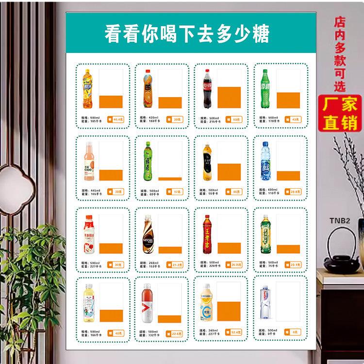 Common Foods and Beverages Sugar and Salt Content Display Board: See How Much Sugar You'Re Consuming; Wall Stickers and Posters