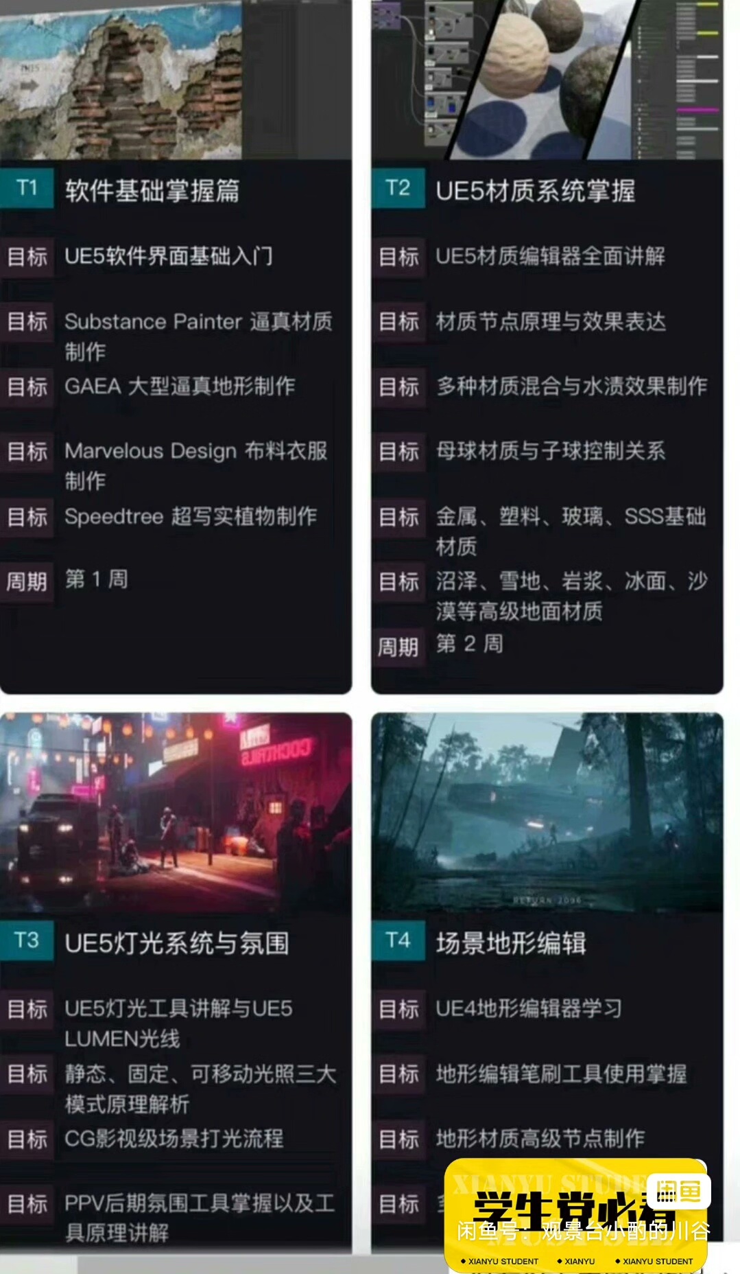 锦衣卫UE5教程，地编场景，游戏影视场景概念系统特训营，完全-Taobao