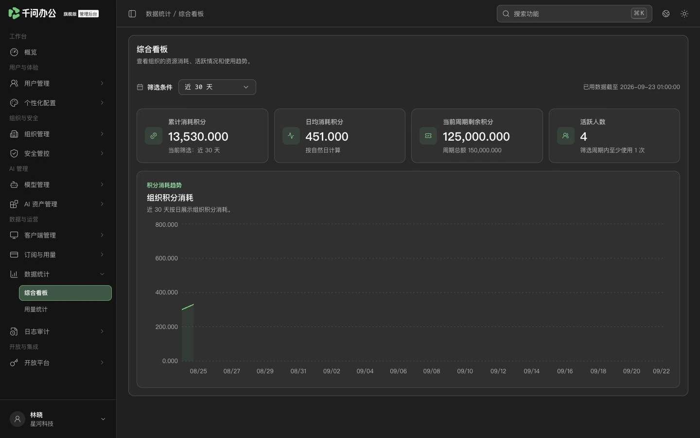 QwenWork 产品界面