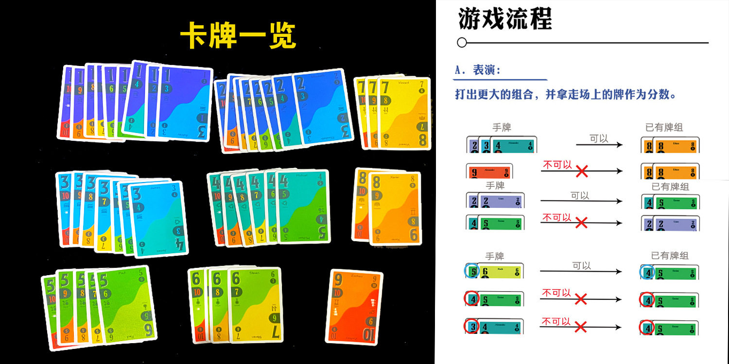 Игрушка 马戏星探scout初创公司startups durian榴莲忘返竹林之中聚会桌游