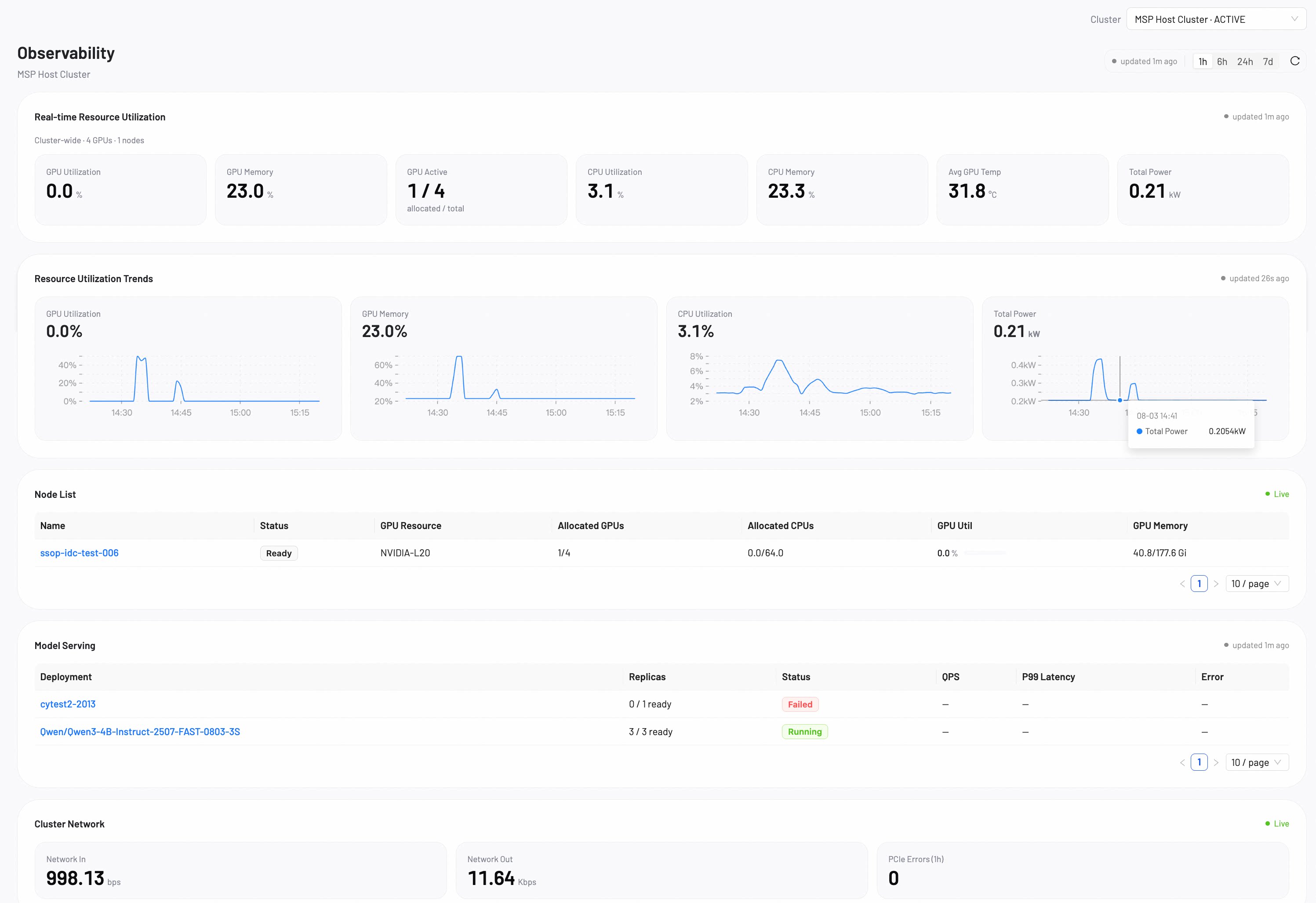 Observability Overview