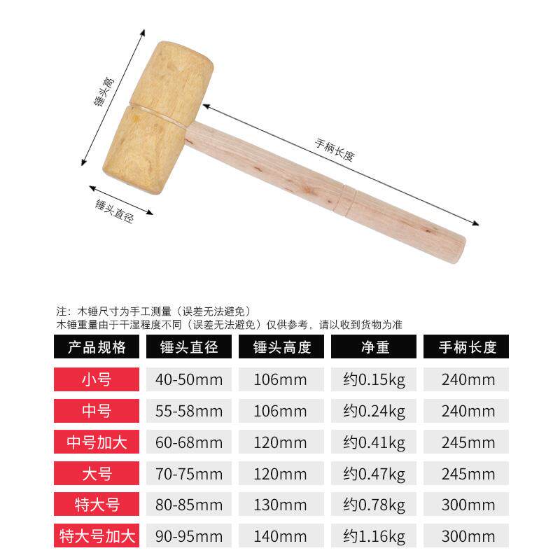 工业木锤:传统与现代结合的艺术工具-木工锤-淘宝好物网
