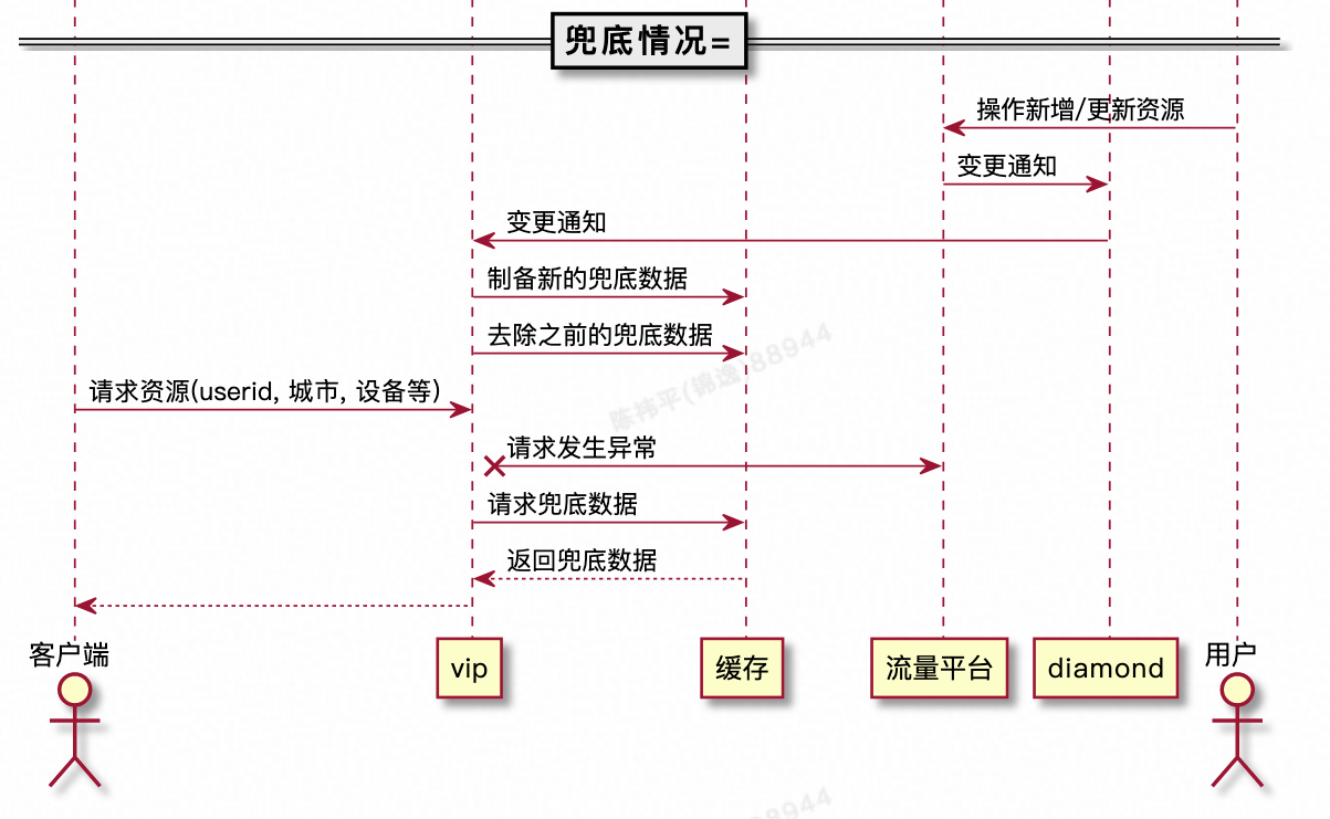 截屏2021-05-25 下午12.10.19.png