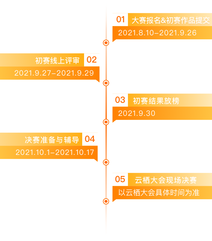 时间安排