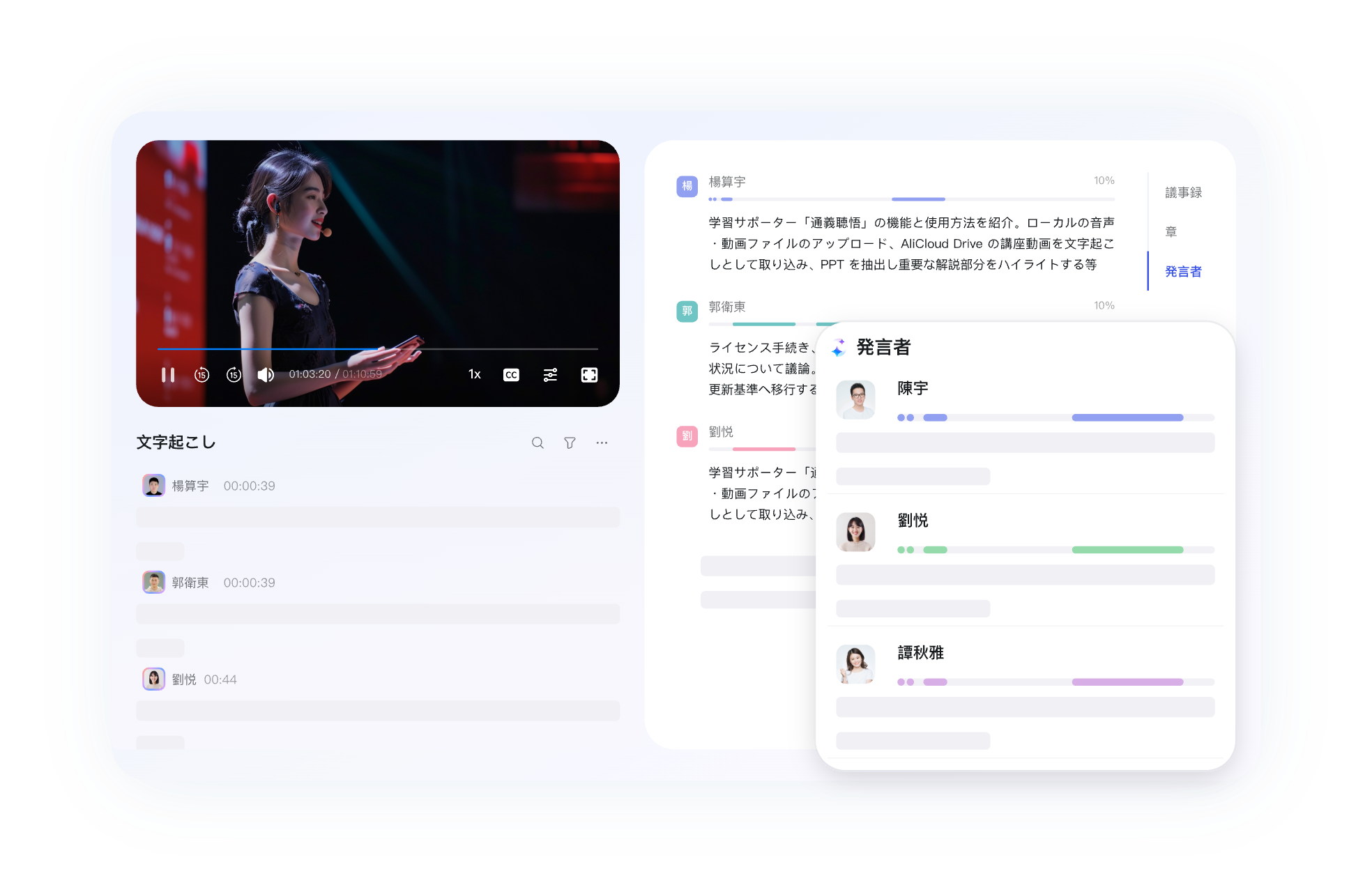 発言者を自動的に識別