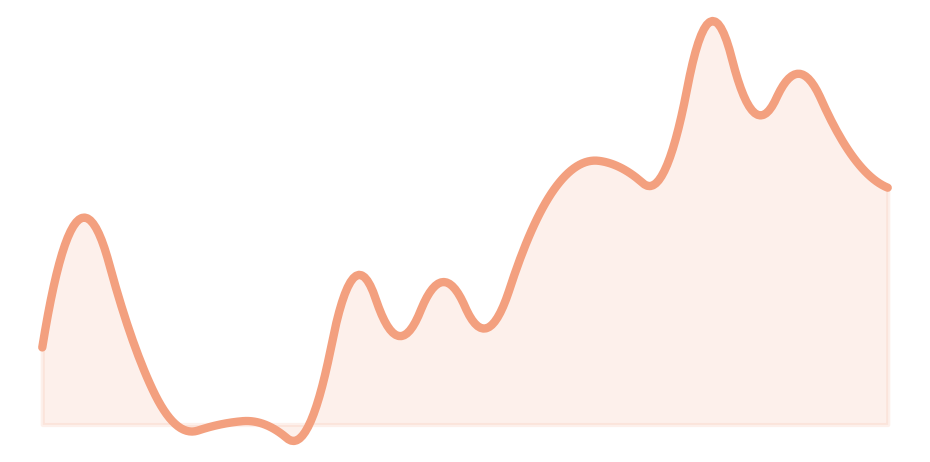 Search icon