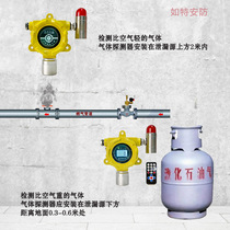 Canteen restaurant natural gas concentration leak detection alarm natural gas methane leak detector with linkage