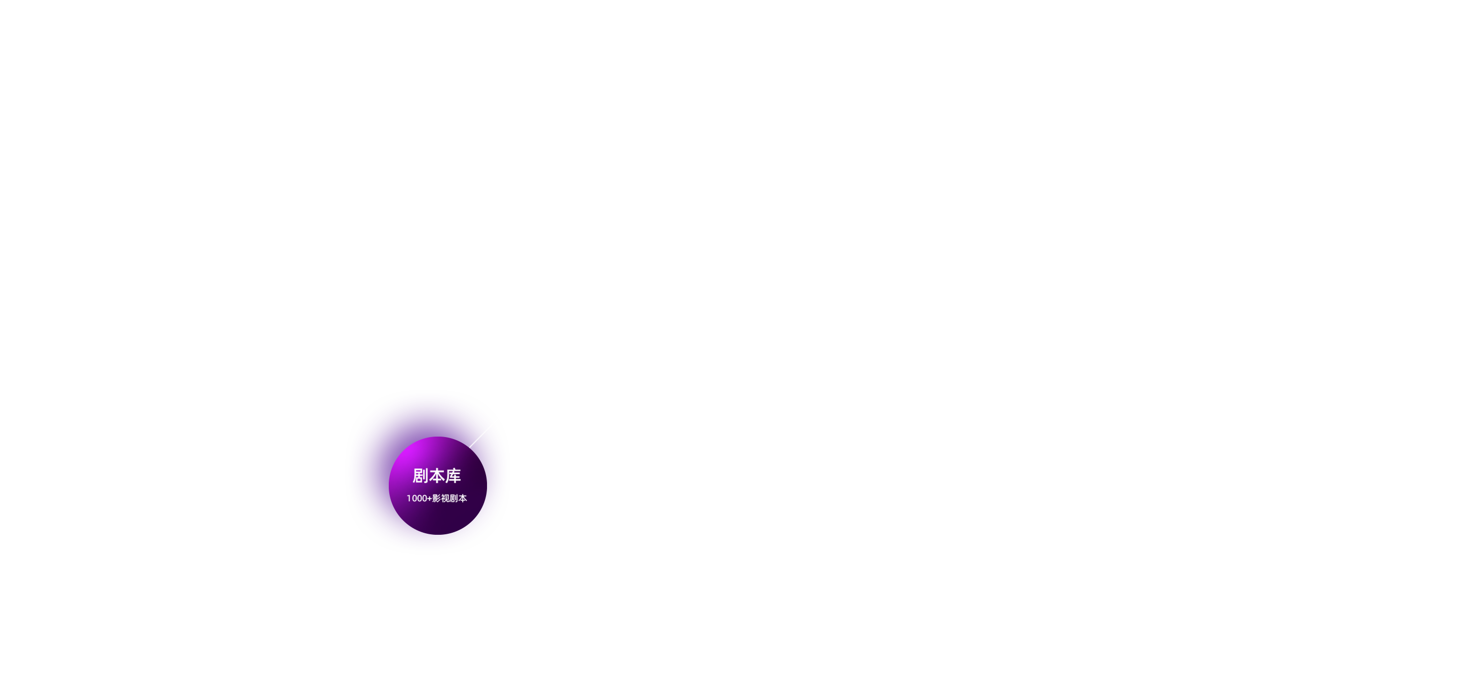文娱北斗星