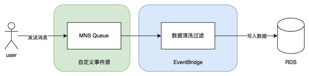 640 - 2022-04-21T204934.571.png