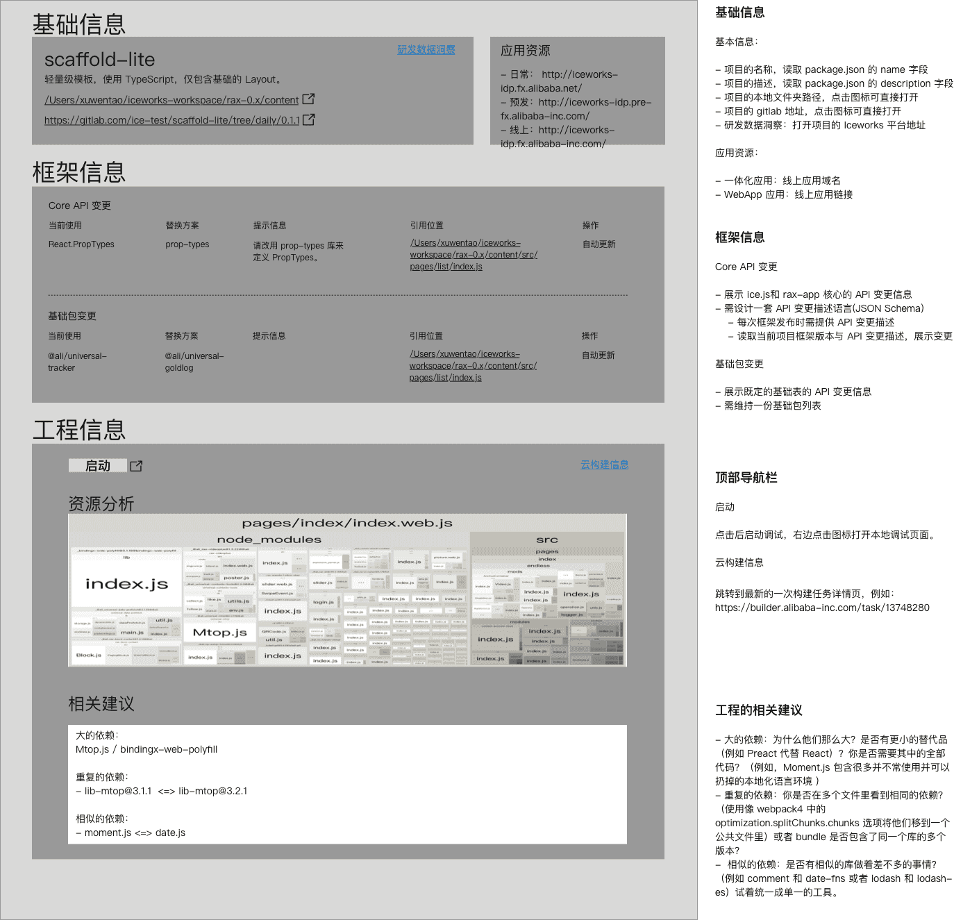 RFC: 项目仪表盘 · Issue #682 · apptools-lab/AppWorks · GitHub