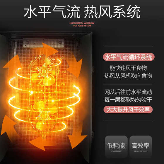 Septree旋转水果烘干机食品商用干果机芒果干牛肉竹笋风干机家用